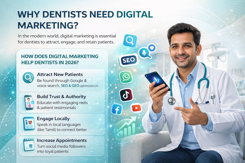 Digital Marketing Trends for Doctors 2026 - SEO to GEO